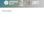 secure spring boot microservices with jwt authentication and apis